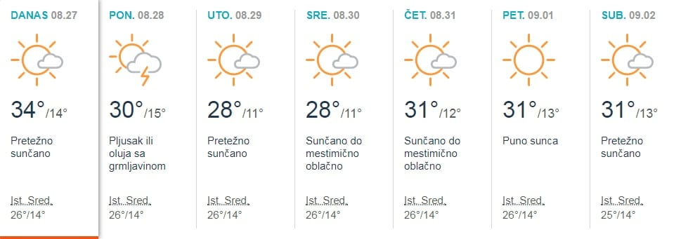 vreme 6