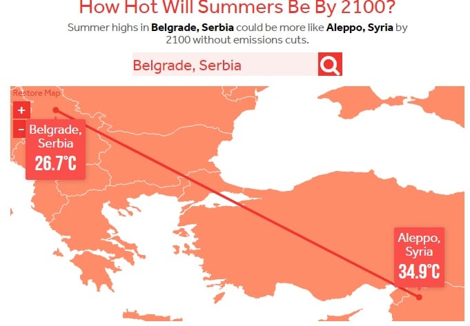 Srbija će imati klimu Sirije 1 vrucine