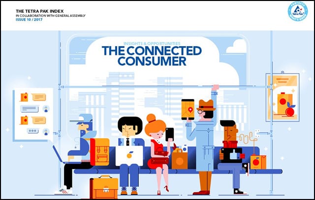 Tetra-Pak-Index
