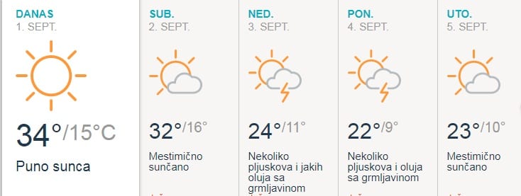 vreme