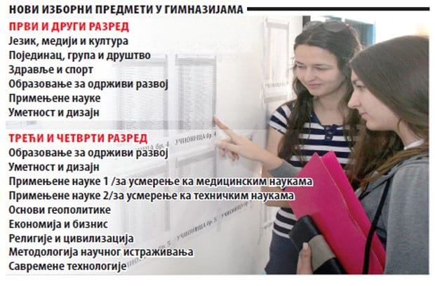 Novine u gimnazijama od sledeće godine 2 gimnazija