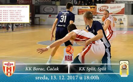 Borac