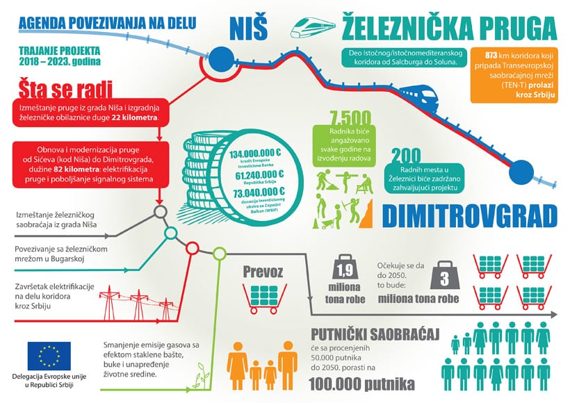 railway