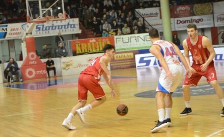 KK Borac