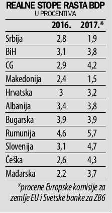 secnuta slika