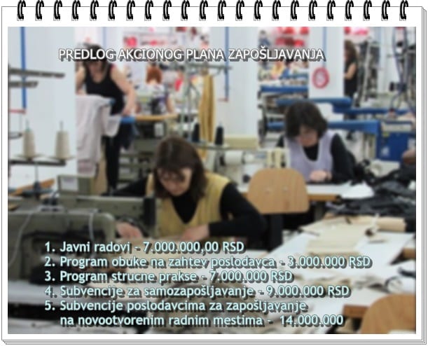 Grad izdvojio 40 miliona dinara za novo zapošljavanje 1 sivara