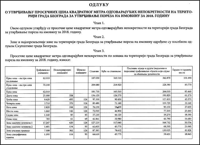 porez-bgd-2