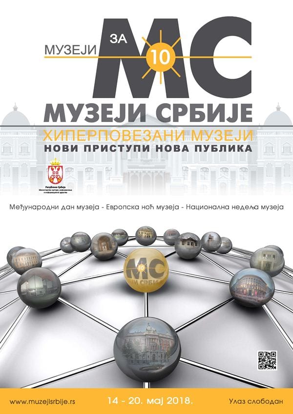 noc muzeja