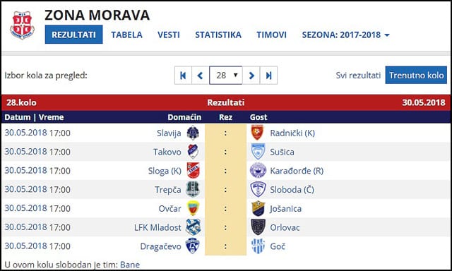 zona-morava