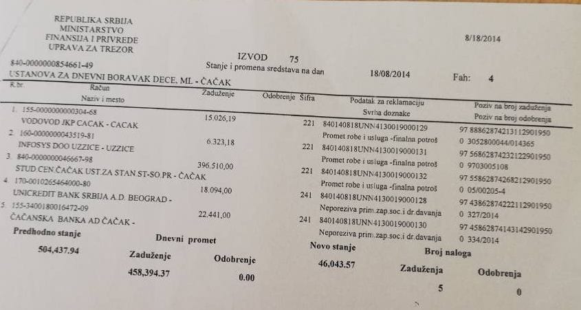 Trnavac demantuje: Grad mi je isplatio dnevnice a ne Zračak 3 trnavac1