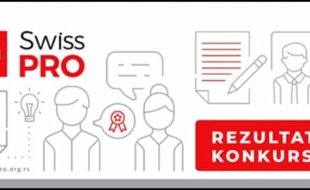 Rezultati-poziva-Civilno-drustvo-x