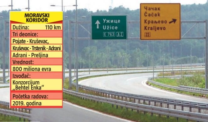 Moravski koridor gradiće se dve i po godine 1 moravski_koridor