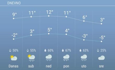 cacak