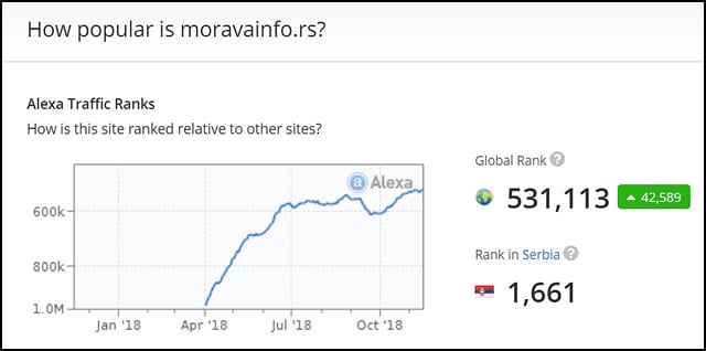 moravainfo