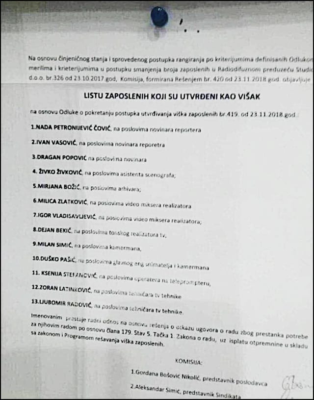 otkazi-na-Studiju-B
