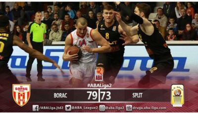 KK Borac