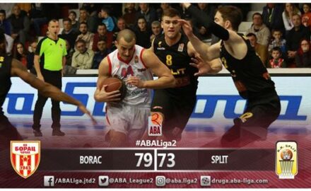 KK Borac