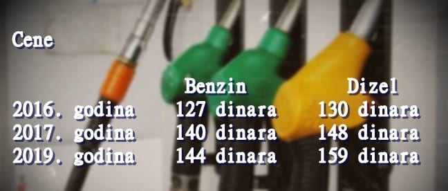 Poskupeo taksi prevoz, povećana cena starta 2 gorivo