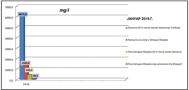 januar-analiza