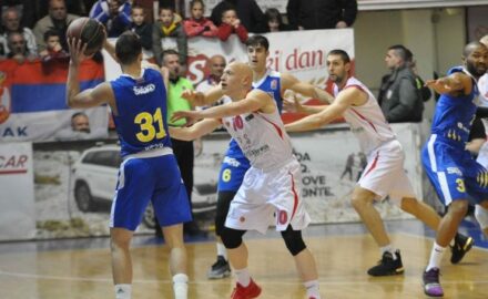 KK Borac