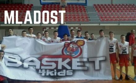 KK Mladost