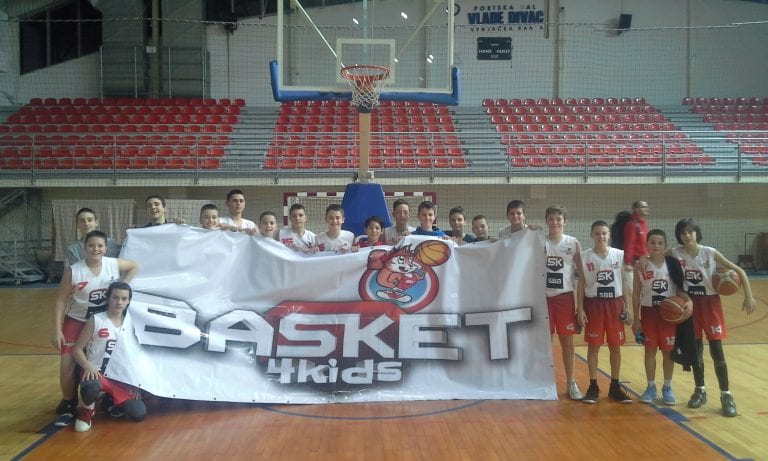 KK Mladost