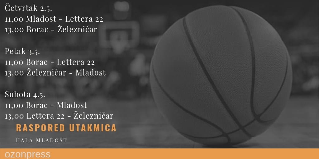 mladost 2