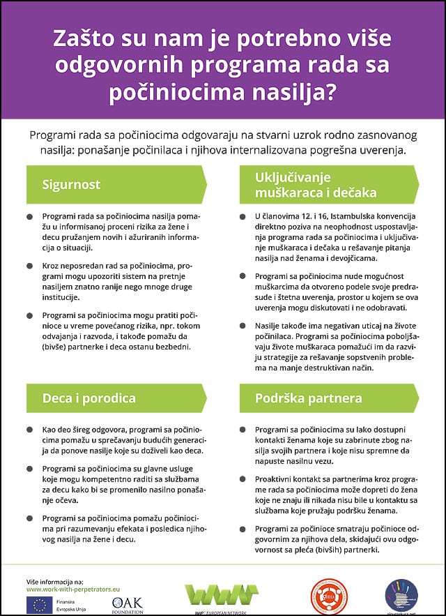 WWP-poster-A2-002