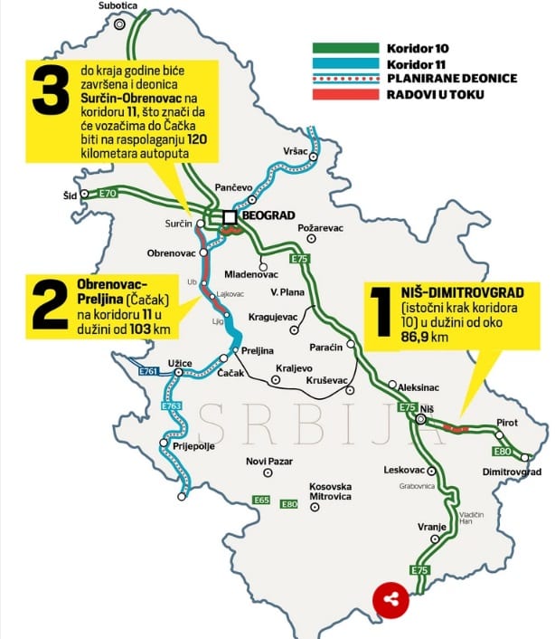 Koridorom 11 do kraja leta, gradnja Moravskog počinje tokom leta 1 autoputevi