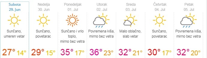 vreme 3
