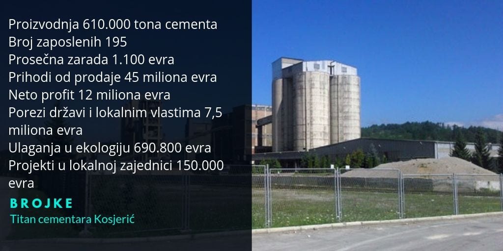 TITAN cementara Kosjerić predstavila Integrisani izveštaj poslovanja 6 cementara1a