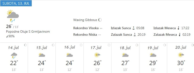 Upozorenje RHMZ na moguće snažno nevreme 1 vreme 1