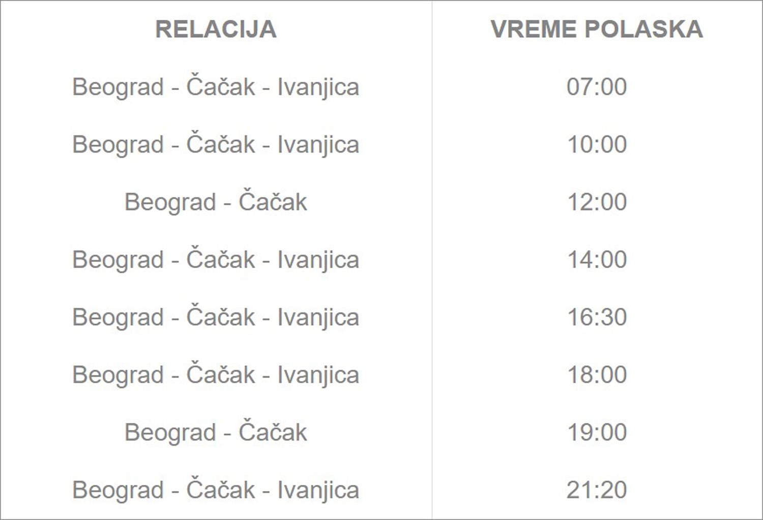 POLASCI IZ BEOGRADA 28082019 MNA AUTOPREVOZ 01