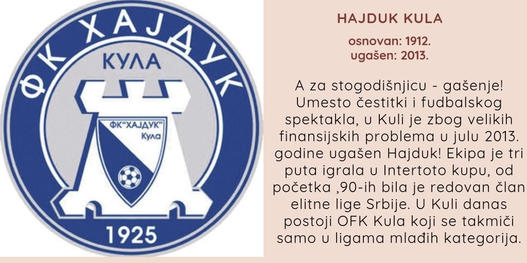 Deset klubova starih od 50 do 100 godina više ne postoji 11 hajduk kula ff