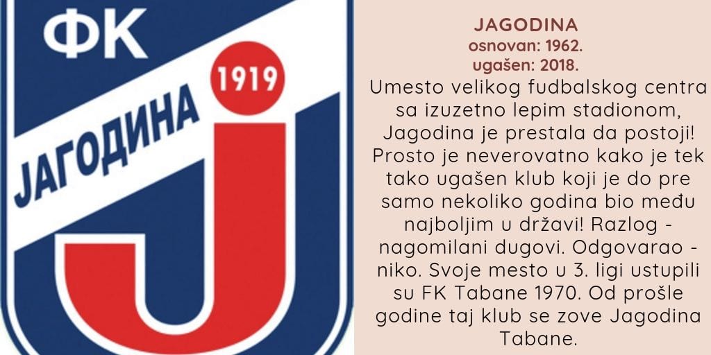 jagodina ff