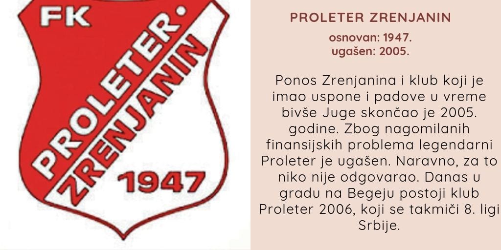 proleter zrenjanin ff