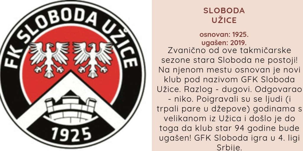 sloboda uzice ff