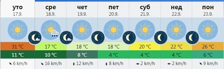 afera pazar tuzioci kriminalci proslava 1