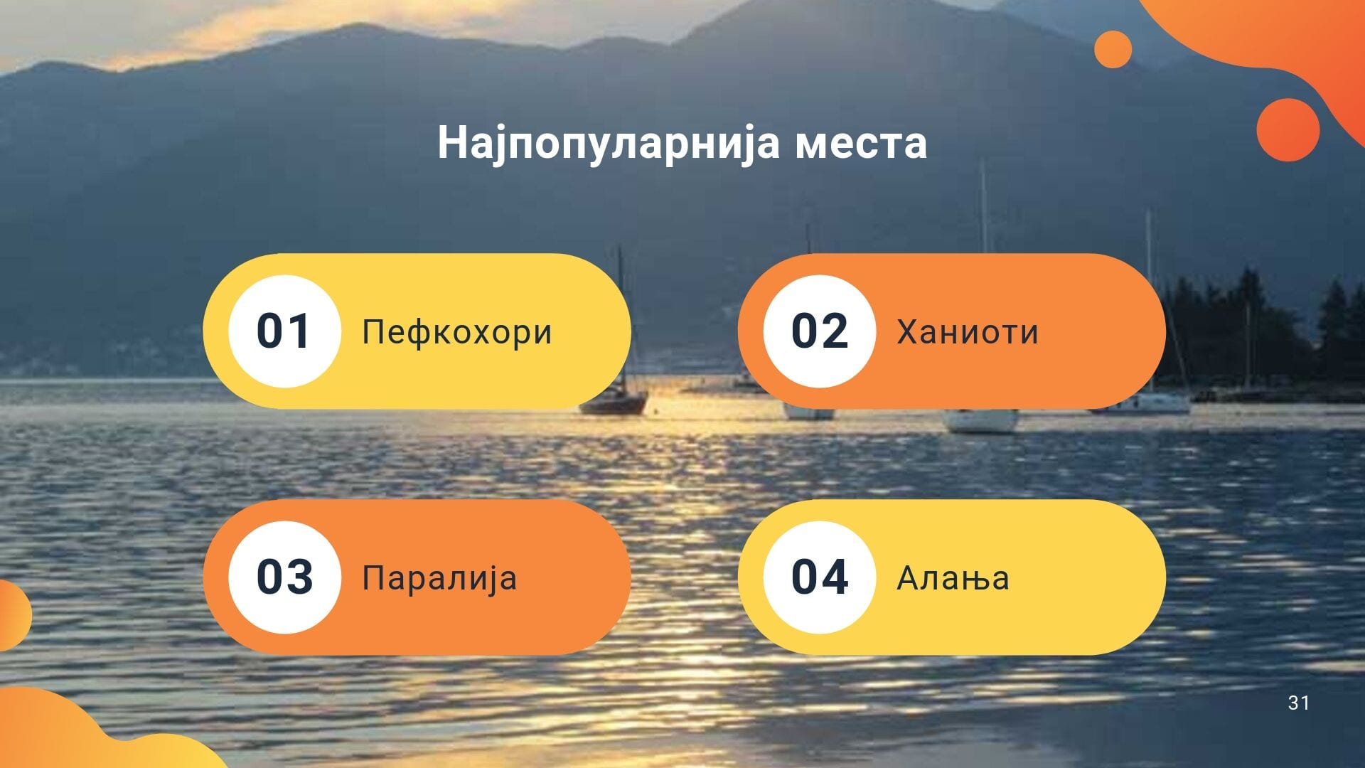 Ove godine letovalo preko 850.000 Srba 2 letovalista