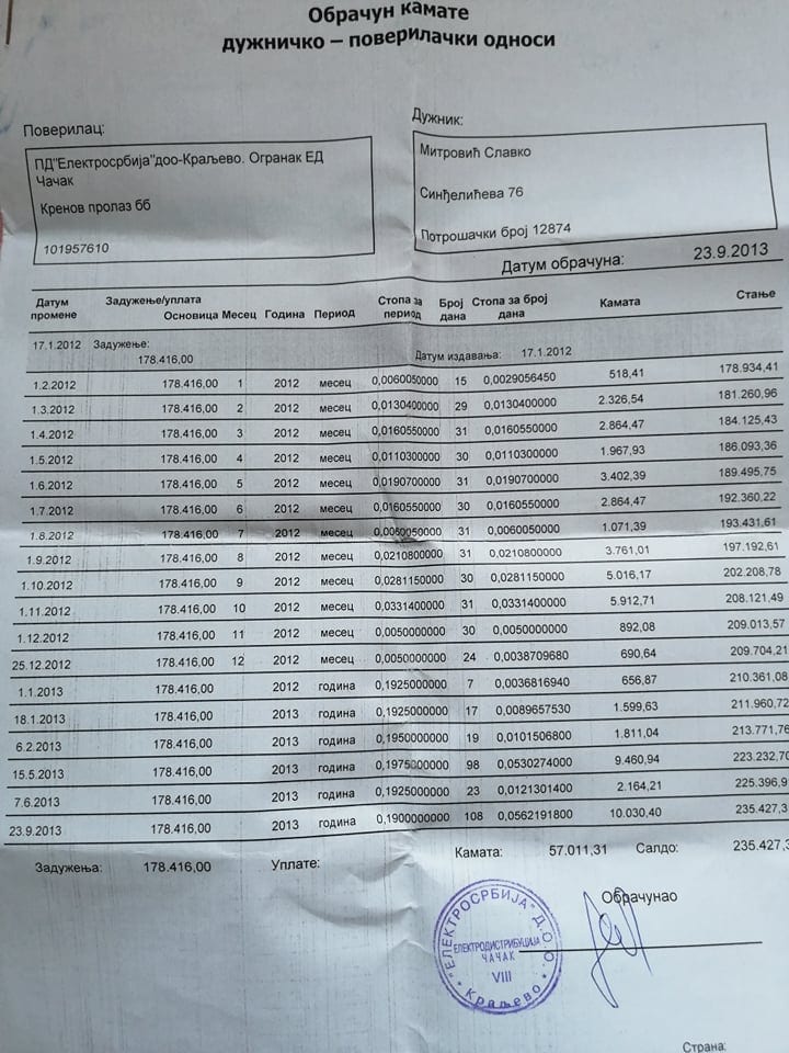Bio na svim ratištima, osam godina živi bez struje 7 racun1