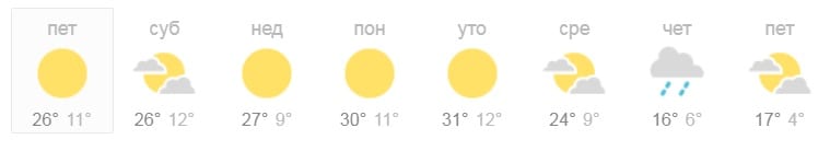 vreme 2