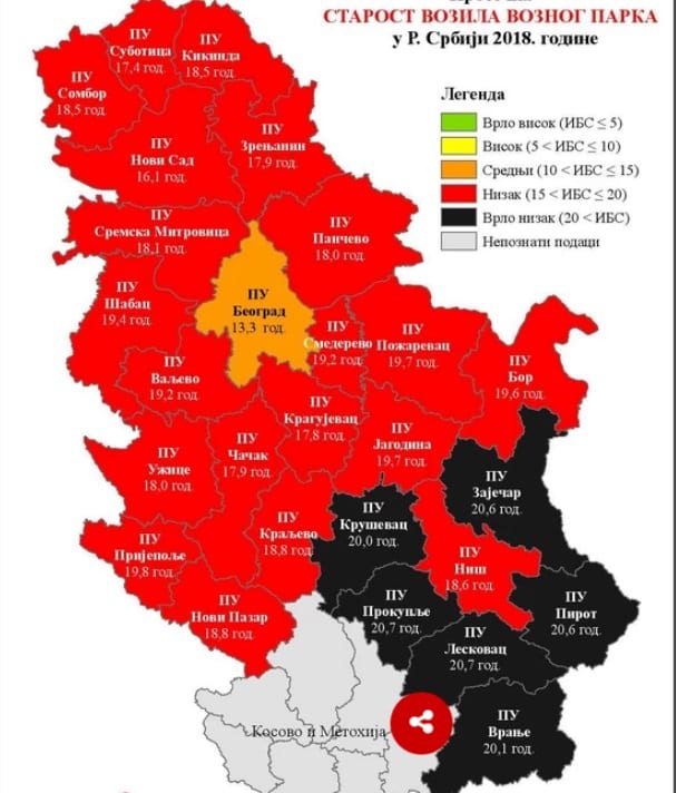 vozila