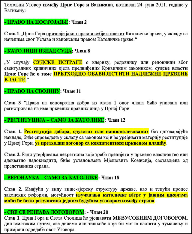 Јовановић: Католичка црква Уговором заштитила себе од Црне Горе 2 Crna Gora Vatikan