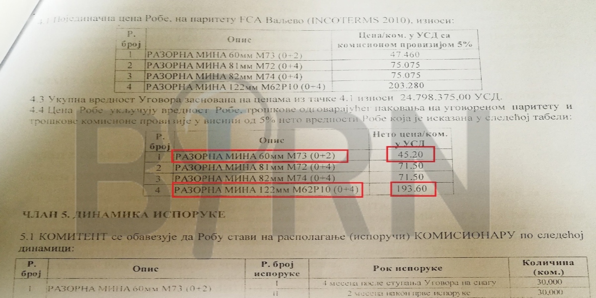 Branko Stefanović: Pravni savetnik GIM-a u Saudijskoj Arabiji 4 cene krusik gim