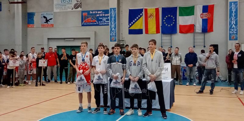 mladost2