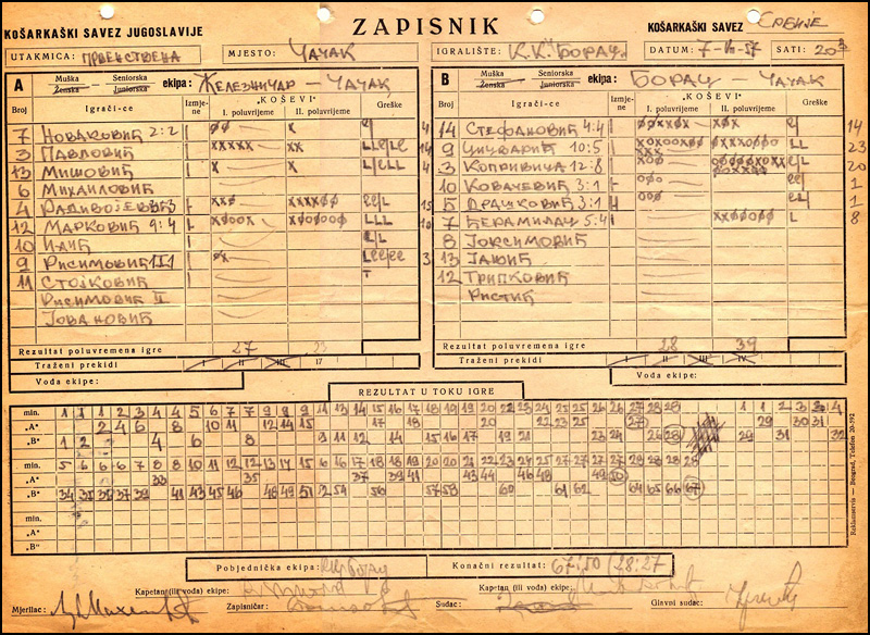Braća ili ljuti rivali 3 zapisnik 1