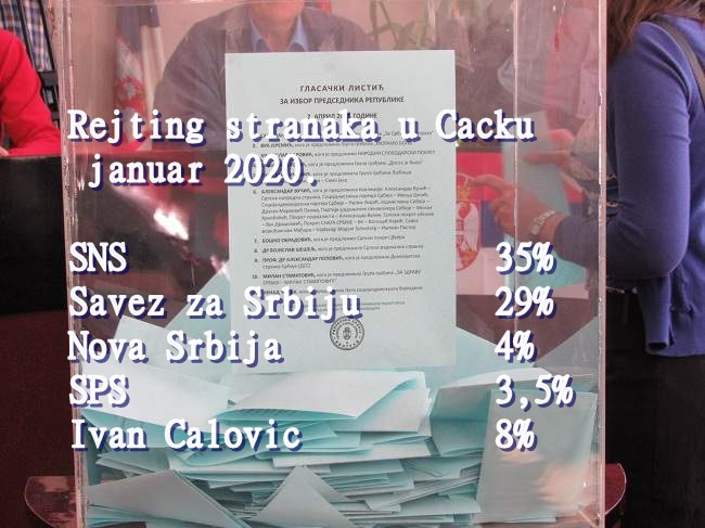 izbori3 1