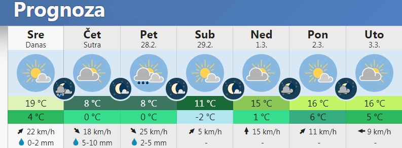 vreme 8
