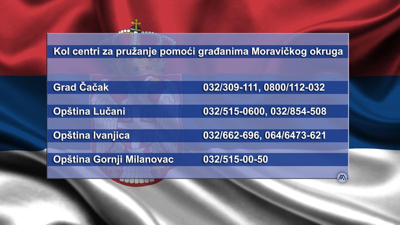 MORAVICKI OKRUG KOL CENTRI ZA POMOC GRADJANIMA 18032020 MNA