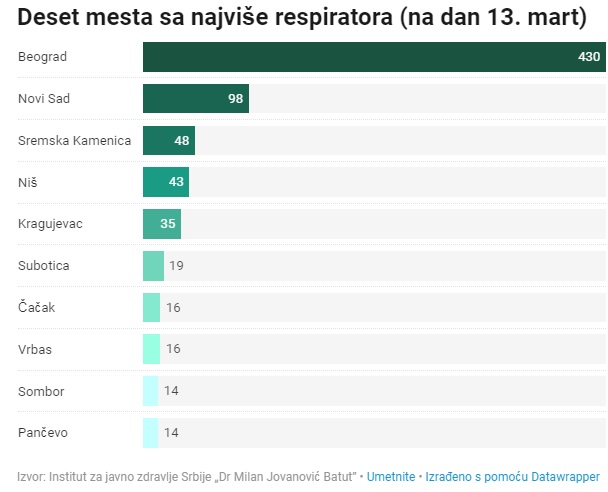 respiratori1